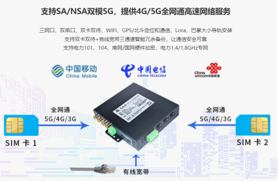 工业路由器边缘网关 (5).png